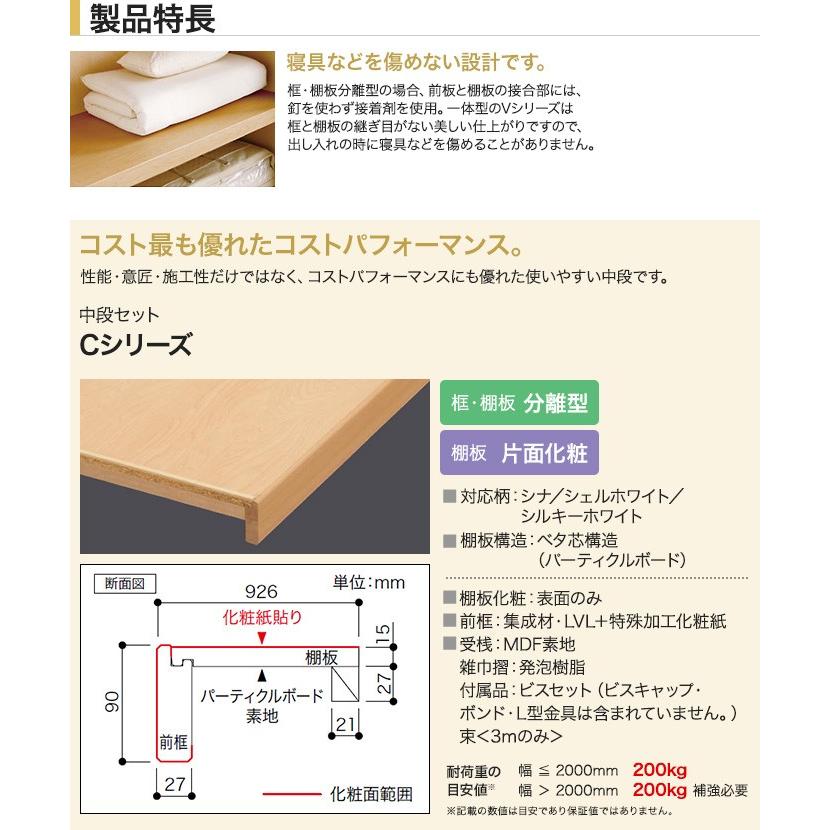 南海プライウッド 収納材 押入れ フリーカット 中段 Cシリーズ シェル