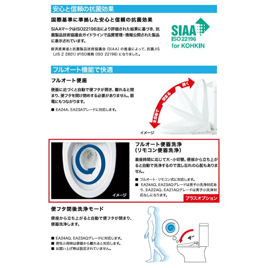 LIXIL リクシル New PASSO パッソシャワートイレ CW-EA23A□ EA23Aグレード壁リモコン付 DIY 温水洗浄便座 ノズル洗浄 暖房便座