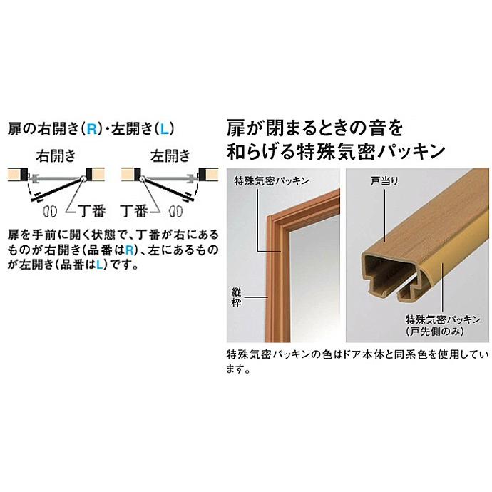 DAIKEN 大建工業 ハピアベイシス 片開きドア 固定枠 Y4デザイン DAIKEN 大建工業 ハピアベイシス 片開きドア 固定枠 Y4デザイン