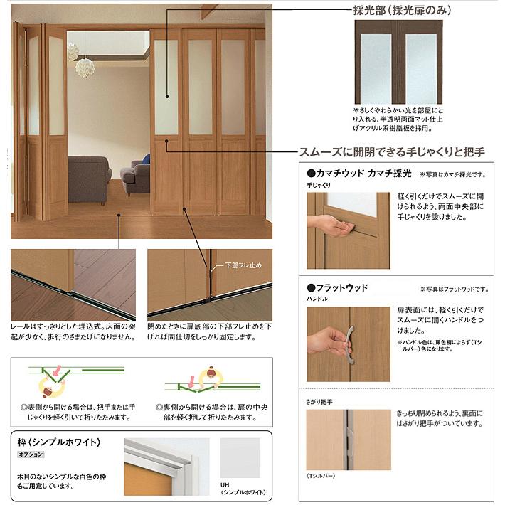 ダイケン 大建工業 イエリア 建具 間仕切戸 カマチウッド 1680幅 6尺 間口 RWF01-★★■■×2 RWE51-41■■ 室内ドア 折戸タイプ オーダー 可_2