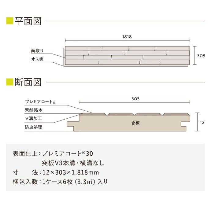 東洋テックス（TOYOTEX） 床材 無垢 天然銘木突板オーク DXシリーズ