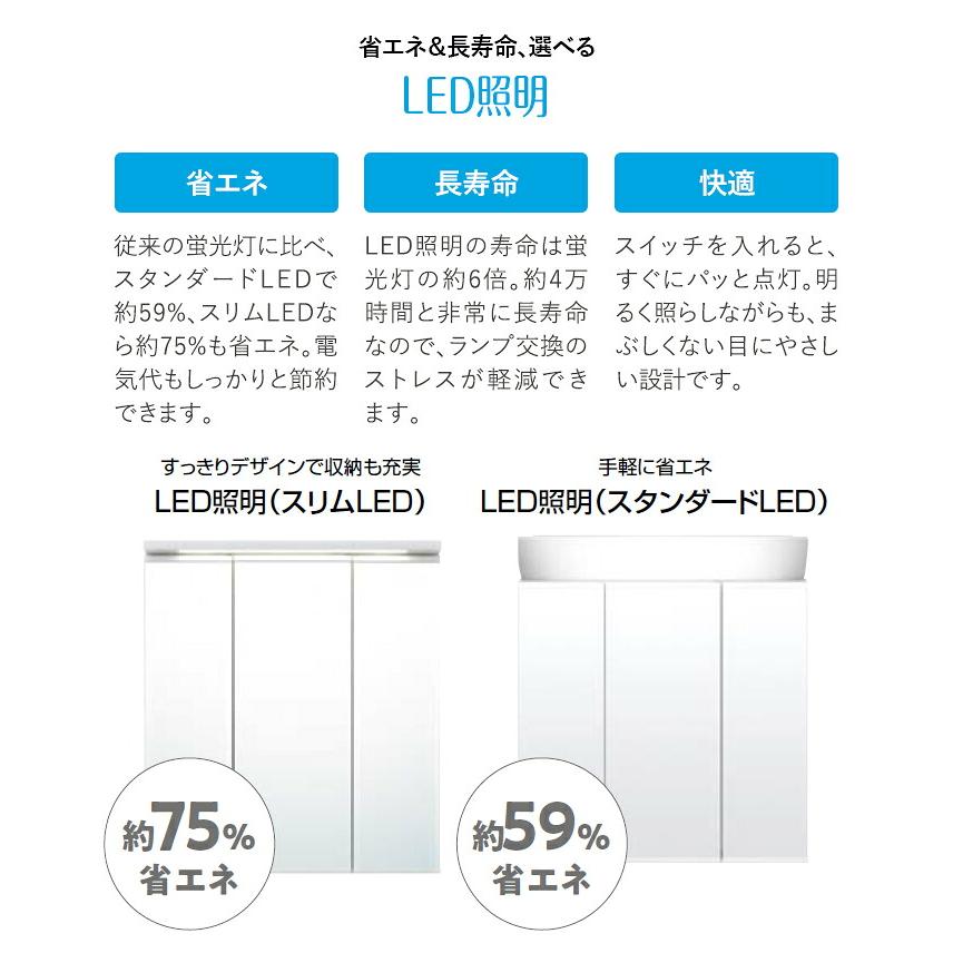 LIXIL（リクシル） 洗面台 EV 奥行500 1650幅 本体900幅 3面鏡 スリム