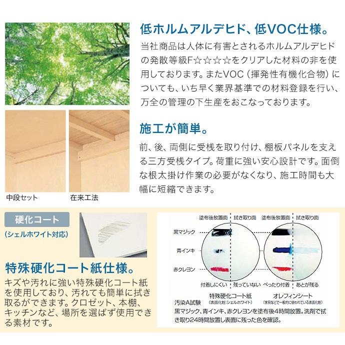 南海プライウッド 収納材 押入れ フリーカット 中段 FTCシリーズ