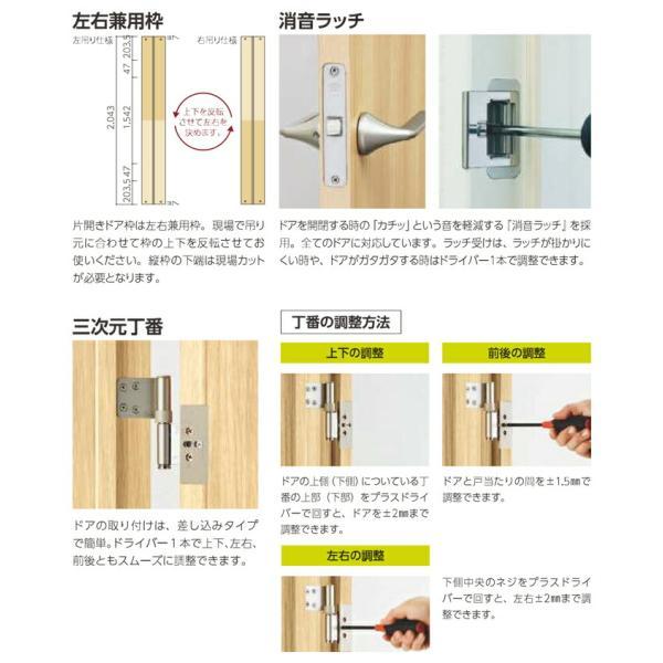 ハイテクウッド 片開きドア M2デザイン P1KM2N◯□ P1K◇N