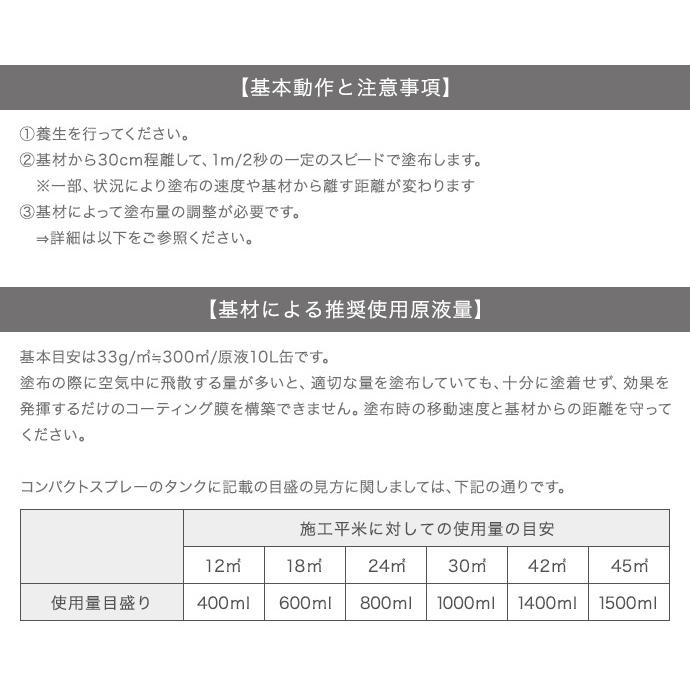 keskin ケスキン 業務用原液タイプ 10L 除菌 抗菌 消臭 抗