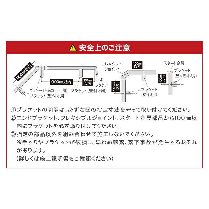 Panasonic（パナソニック） Panasonicベリティス 平面コーナー用 1個入