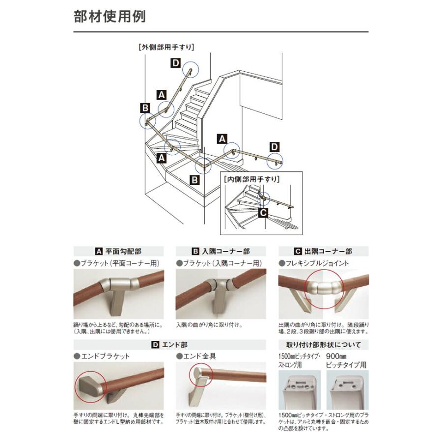 Panasonic（パナソニック） Panasonicベリティス 入隅コーナー用1個入