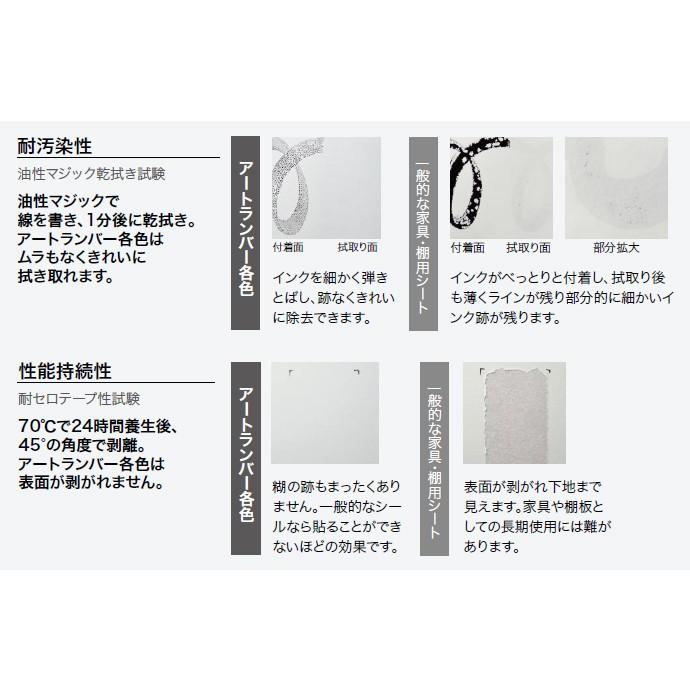 南海プライウッド 収納材 枕棚セット レギュラーシリーズ シェル