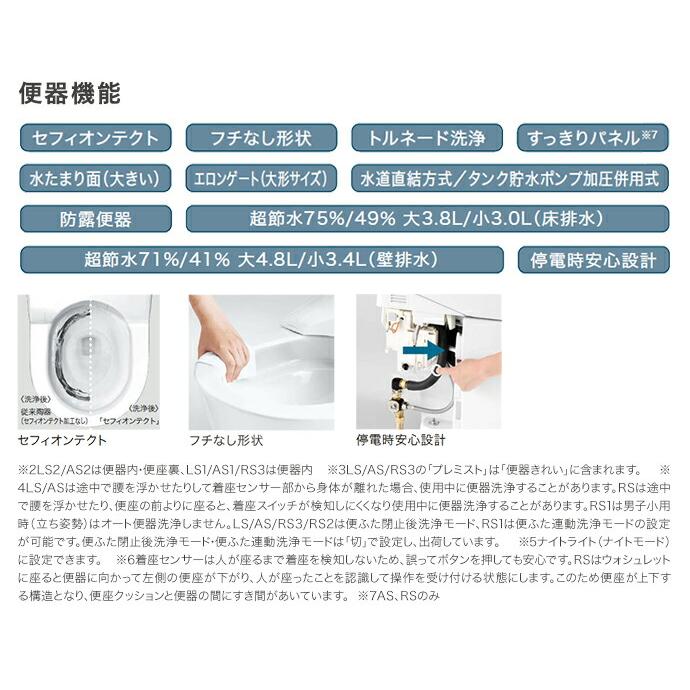 【送料無料】 TOTO ネオレスト AS1 床排水 200mm ウォシュレット一体型便器 スティックリモコン CES9710○●■ CS921B+TCF9710●｜jusetsuhills｜06