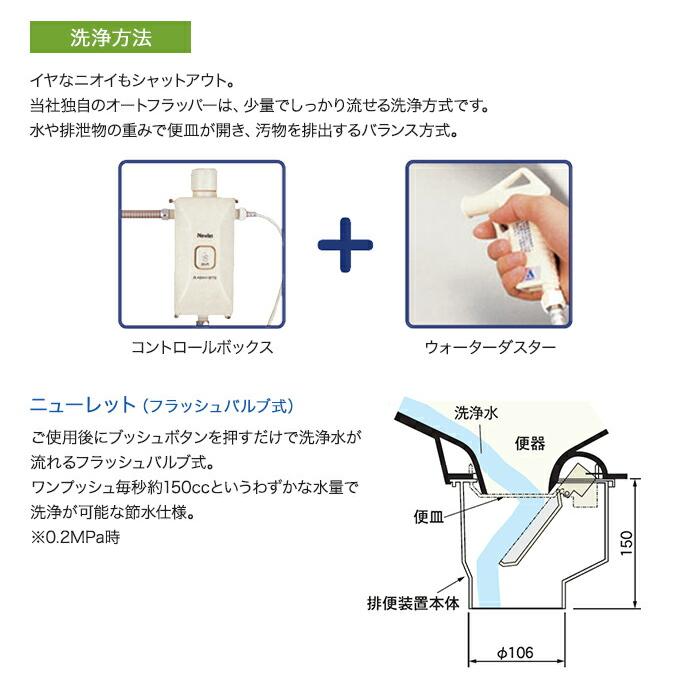 アサヒ衛陶 簡易水洗トイレ ニューレット 洗浄便座 脱臭機能付き アサヒ衛陶 簡易水洗トイレ ニューレット 洗浄便座 脱臭機能付き