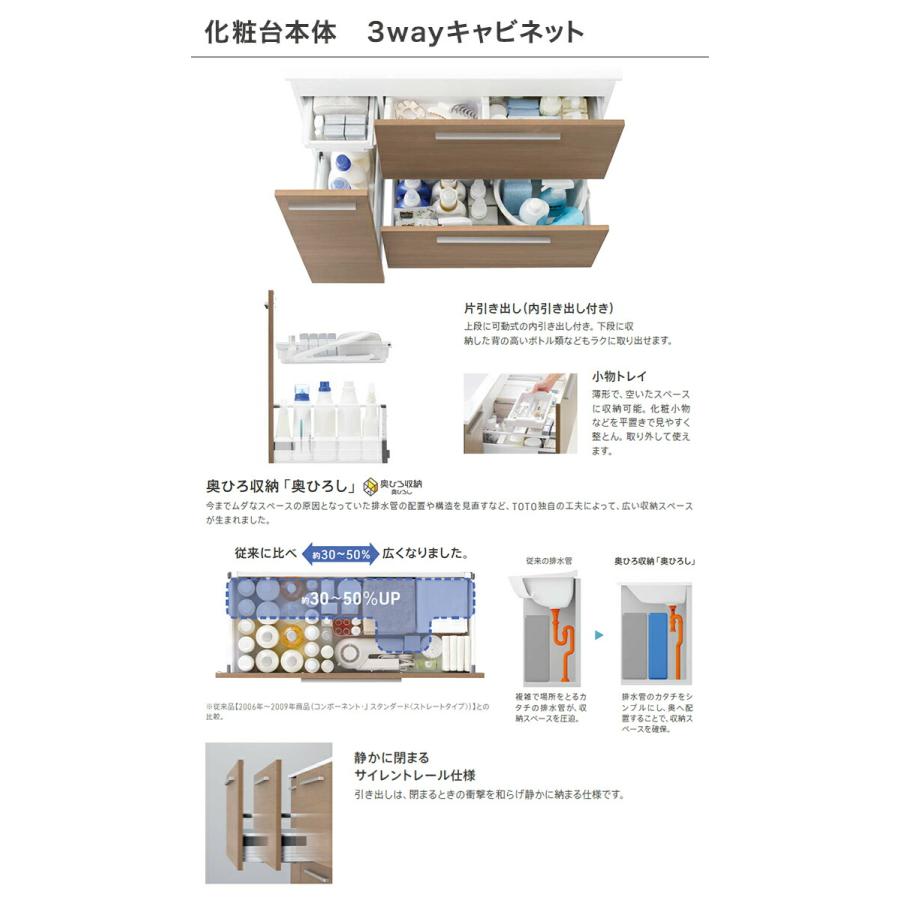 オクターブ（TOTO） TOTO 洗面化粧台 オクターブ 1650幅 3Way