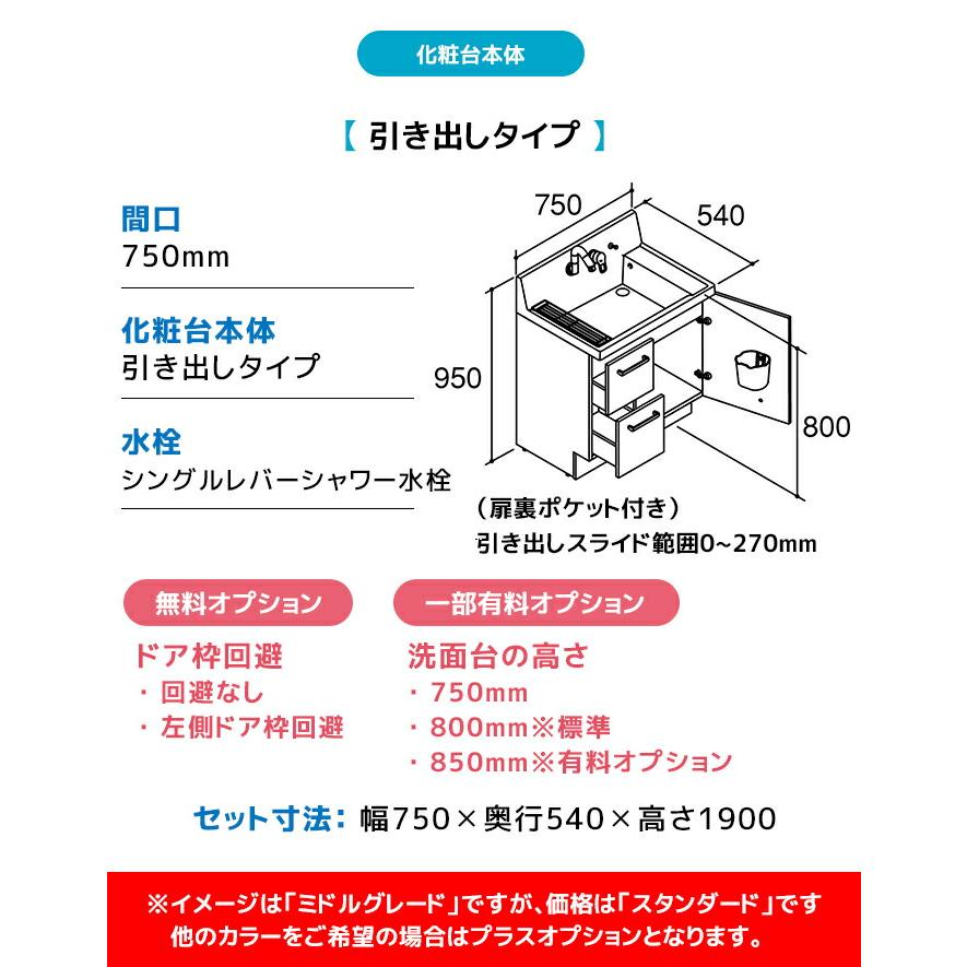 ピアラ LIXIL 洗面台 750幅 引出しタイプ 3面鏡スリムLED照明 高さ