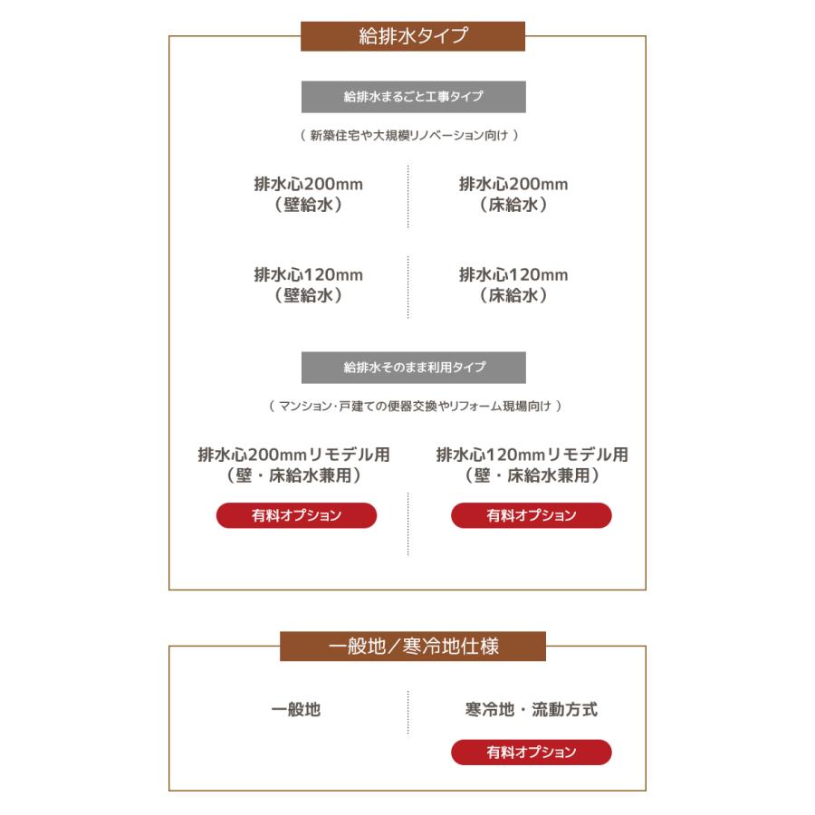 TOTO レストパルF スリム収納タイプ I型 床排水 手洗器あり ウォシュレット 紙巻器 タオル掛けなし 手すりなし 一般地 寒冷地 UWR◇●4■N▼★◆◯NNNW☆_8