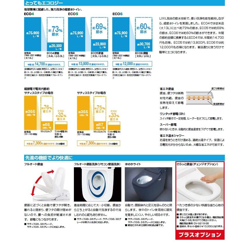 サティス タンクレスシャワートイレ リクシル Gタイプ G6 サティス タンクレスシャワートイレ リクシル Gタイプ G6