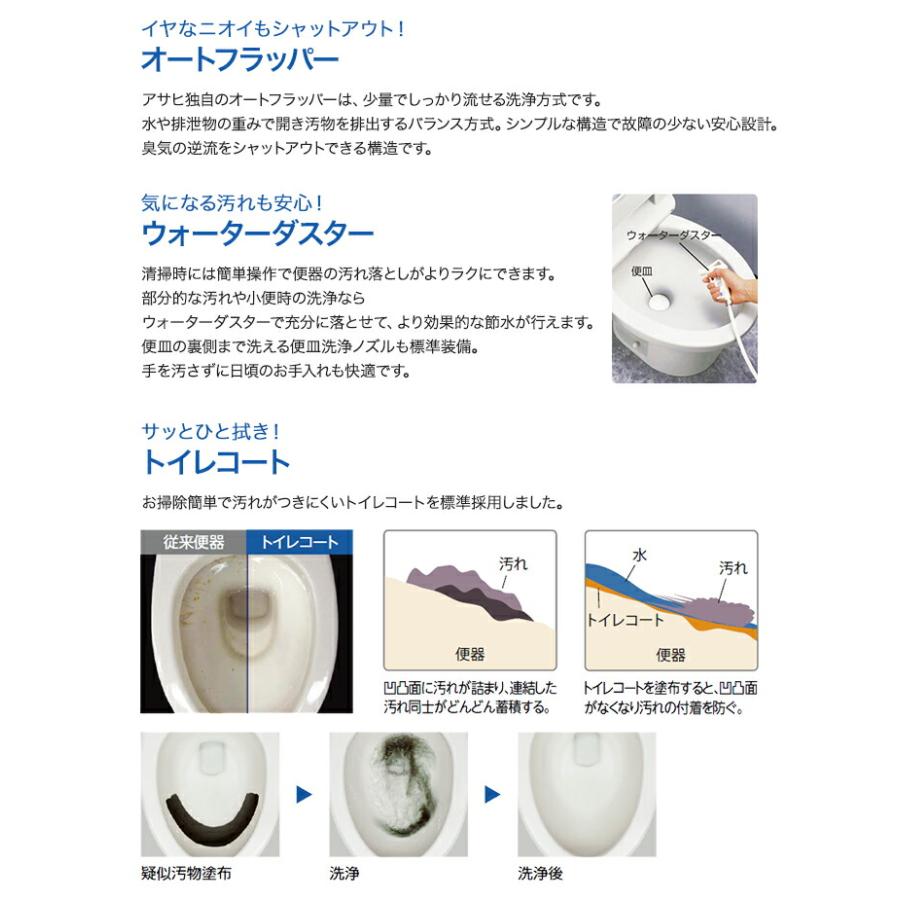 (再開)【中古品 状態良好‼️】サンクリーン 手洗付簡易水洗トイレ 温水洗浄便座 袖付きタイプ(ラブリーホワイト) アサヒ衛陶 アサヒ衛陶 送料無料 簡易水洗トイレ サンクリーン 床給水 手洗付 温水