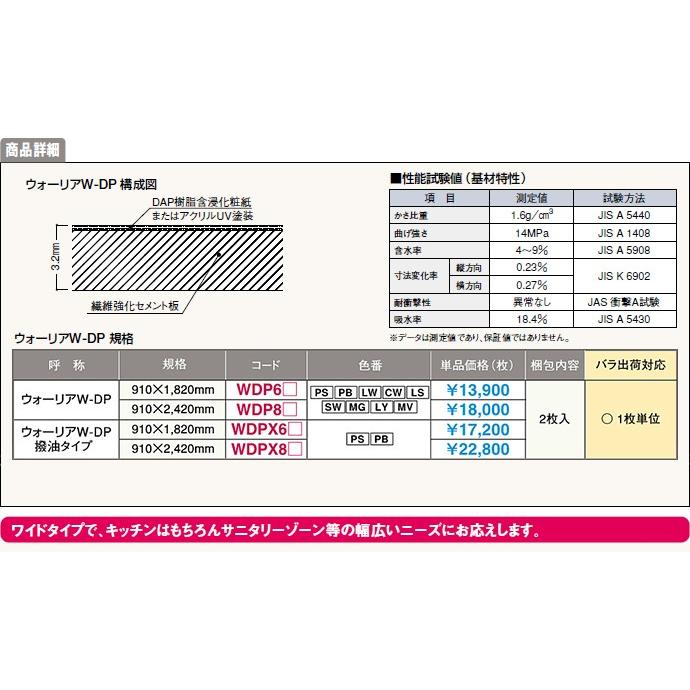 キッチンパネル フクビ化学工業 不燃壁装材 壁パネル ウォーリアw Dp Wdp Wdp じゅうせつひるず Com 通販 Yahoo ショッピング