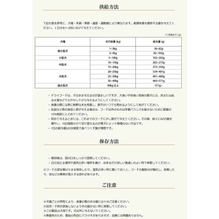AZ ドッグフード アダルト 成犬用 10kg 送料無料（犬/フード