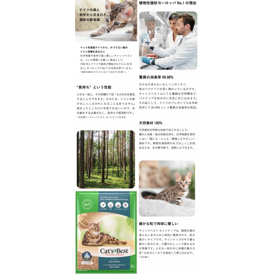 キャッツベスト センシティブ（仔猫用）ドイツの木の猫砂 1箱 5