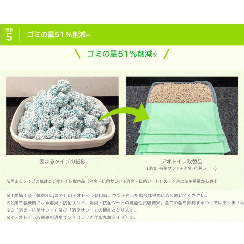 ユニ・チャームペット デオトイレ 本体セット フード付き 猫用