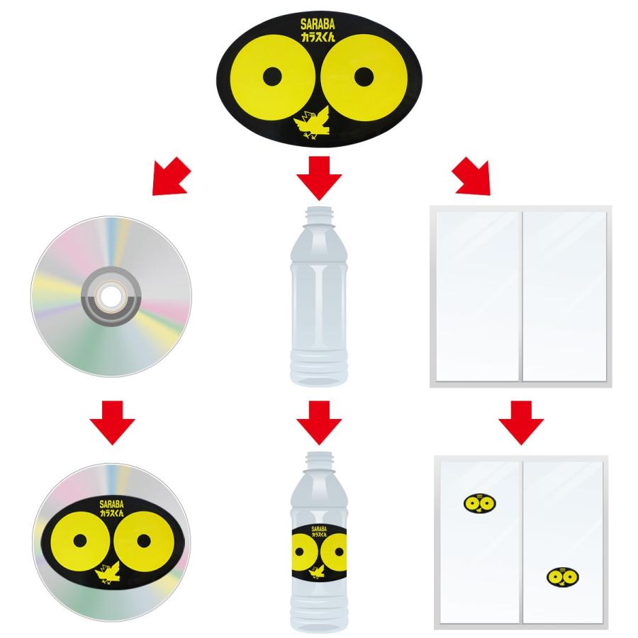 カラス 撃退 よけ 対策 グッズ 駆除 車 ゴミ箱 ボックス ベランダ ネット 建物に SARABAカラスくん ステッカー 2枚入り【SARABAカラスくん正規販売店】｜just-item-japan｜03