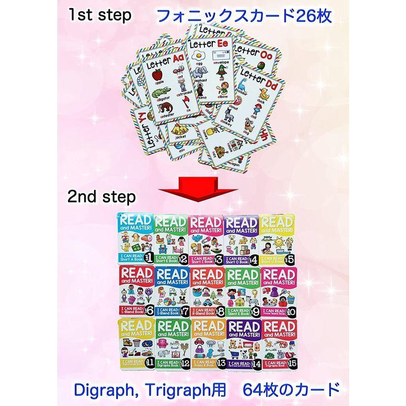 Femtos フォニックスカード フラッシュカード 英語 フォニックス 発音 アルファベット 2種セット 156単語 26カード 107 Justice本店 通販 Yahoo ショッピング