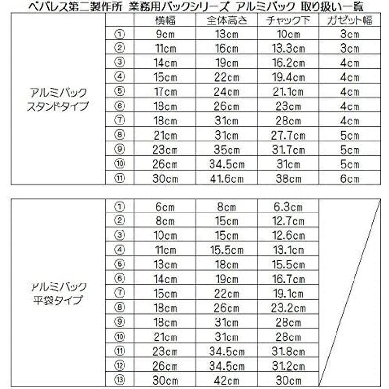 注目ショップ 659 Ppls 業務用パックシリーズ アルミパック 50枚入 平袋タイプ 18 31 Cm Discoversvg Com