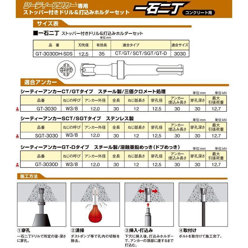 サンコーテクノ シティーアンカー専用 ハンドホルダー 1石2丁 GT-3030DH-SDS ハンマードリル 