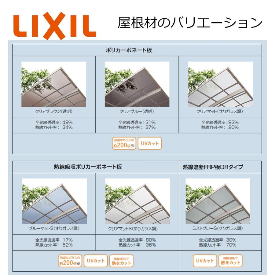 フーゴ　F　レギュラー　カーポート　LIXIL　M　Y合掌30・30・30-50型　W9021×L5028　ロング柱H25　熱線吸収ポリカーボネート屋根材