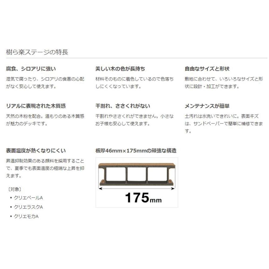 LIXIL ウッドデッキ 樹ら楽ステージ 1.5間×5尺(2750×1528) 標準束柱A(L 