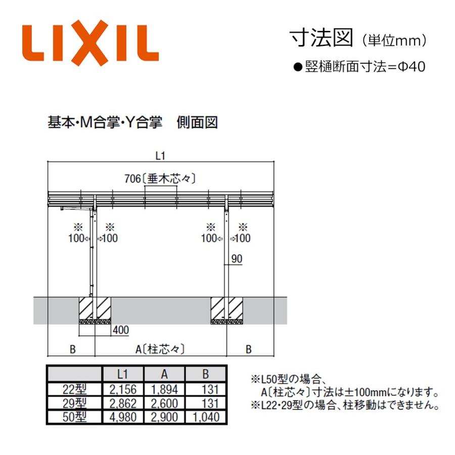 LIXIL（リクシル） ネスカ R ミニ 基本21-22型 W2101×L2156 ロング柱