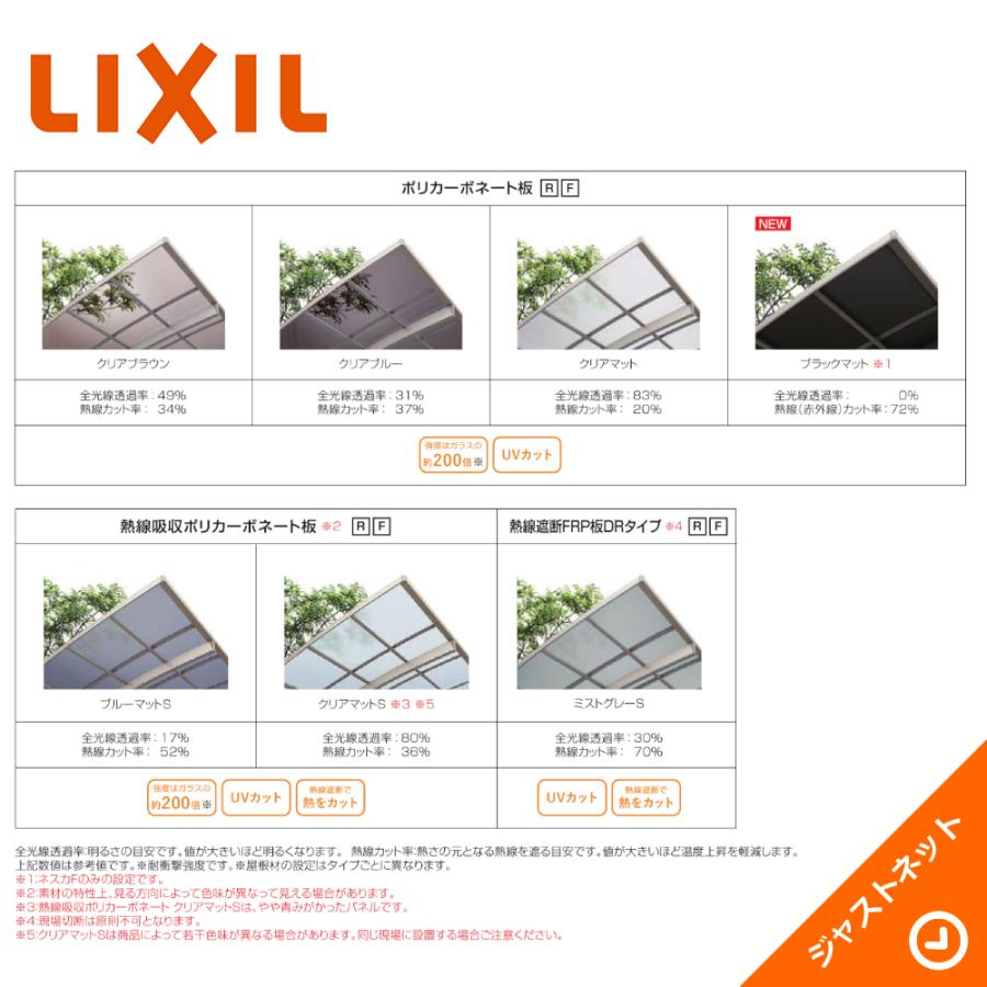 LIXIL（リクシル） ネスカ F 1台用 W2692×L5734 27-57型 基本 積雪20cm