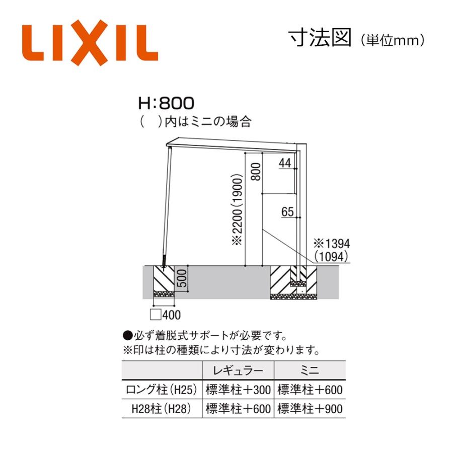 LIXIL（リクシル） カーポートSC ミニ用 サイドスクリーン L29用 H800