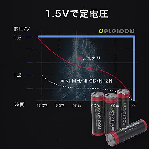 Deleipow 単3形 リチウム電池 単3形充電池 4本セット USB充電式 リチウムポリマ｜justore1｜02