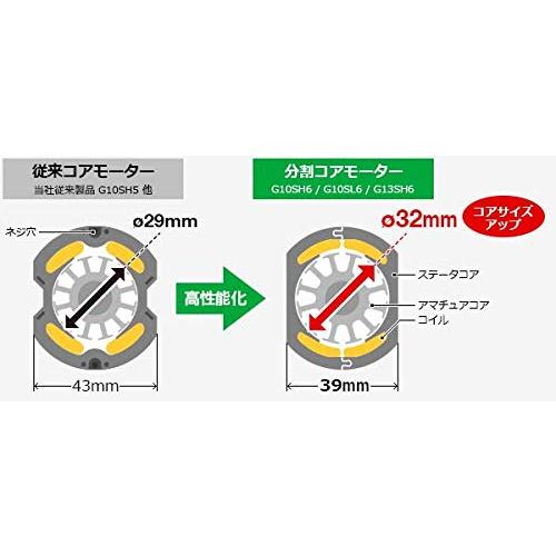 HiKOKI(ハイコーキ)　電気ディスクグラインダ　砥石外径100mm　穴径15mm　AC100V　ソ