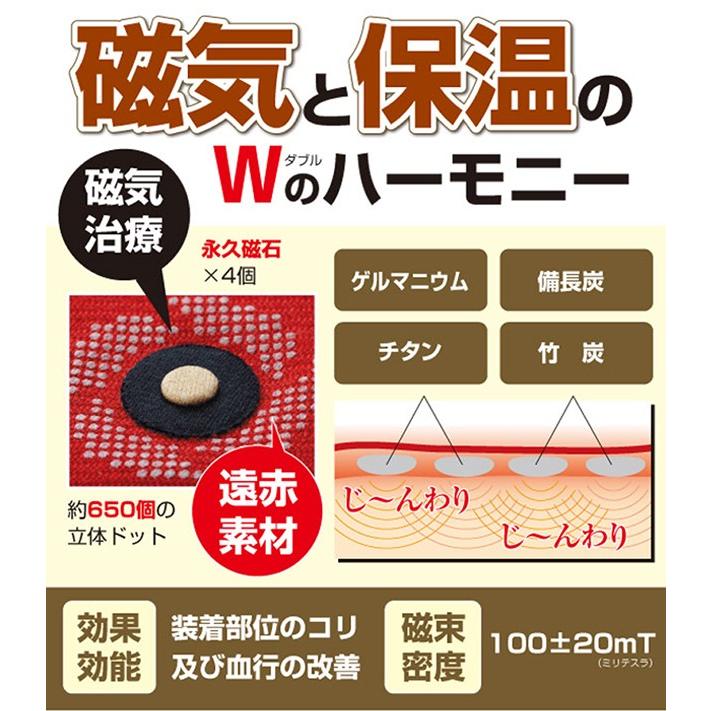 マグネッカーＤＸふくらはぎ 1枚 医療機器サポーター あったかグッズ 磁気 血行促進 冷房対策 疲れ ツリ むくみ しびれ ゲルマニウム ...｜justpartner｜06