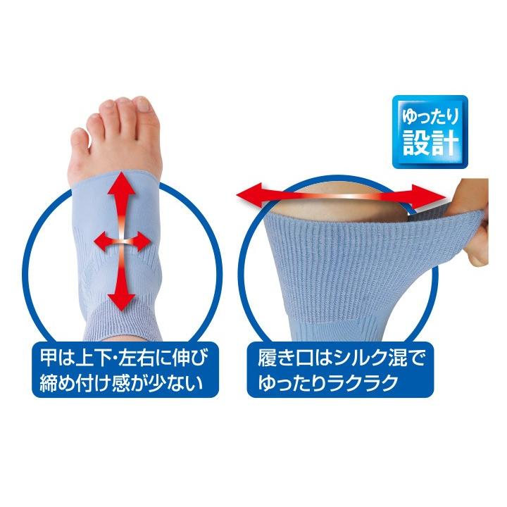 足首 くるぶし サポーター 足首サポーター 薄手 固定 保温 男女兼用 むくみ 着圧サポーター 寝ながらくるぶしサポーター 1足組 メール便可 ジャストパートナー Yahoo 店 通販 Yahoo ショッピング