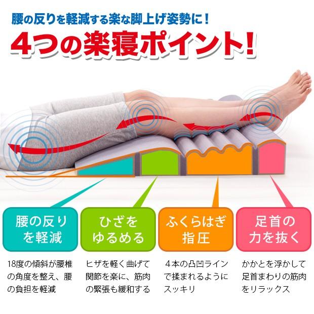 整体師さんの腰まで楽寝マット 送料無料 寝るだけで整体効果 腰までラクになる足枕 高反発ウレタンでしっかり支える ジャストパートナー Yahoo 店 通販 Yahoo ショッピング