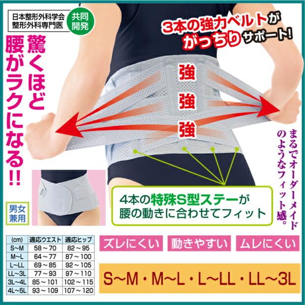 腰サポーター 腰痛ベルト メッシュ 通気性 伸縮性 日本製 腰らく 腰部