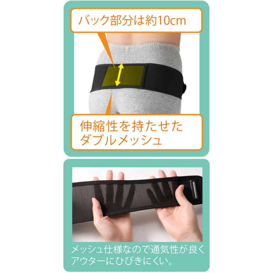 日本製 骨盤矯正ベルト 股関節ベルト サポーター 股関節 痛み ゆがみ