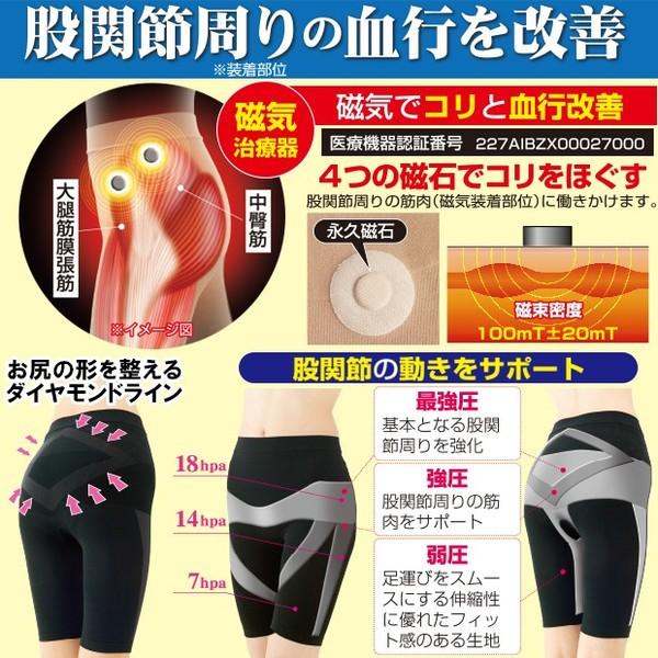 ウォーキングスパッツ サポーター 薄手 男女兼用 股関節 足腰 日本製