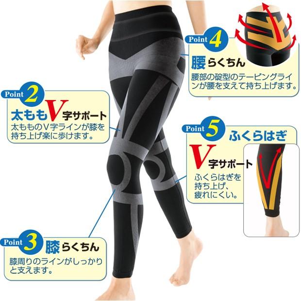 ウォーキングスパッツ スパッツ レディース 筋肉 太もも ウォーキングスパッツ スパッツ レディース 筋肉 太もも