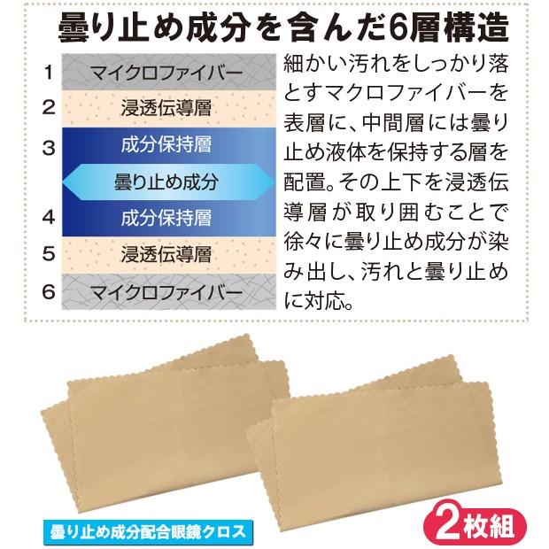 曇り止め 眼鏡クリーナー メガネ拭き クロス メガネふき くもり止め