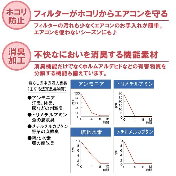 エアコンフィルター エアコンカバー 室内機 掃除用品 ほこり 消臭 おしゃれ 可愛い 洗える 消臭エアコンフィルター 2枚組（メール便可）｜justpartner｜03