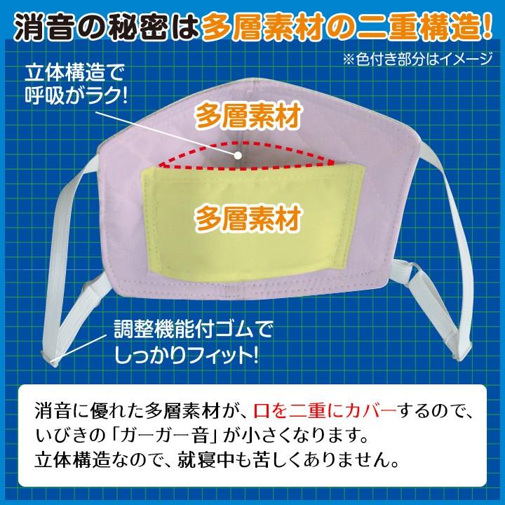 いびき対策 グッズ マスク 綿 遮音 消音マスク 安眠グッズ イビピタンマスク 男女兼用 メール便可 ジャストパートナー Yahoo 店 通販 Yahoo ショッピング