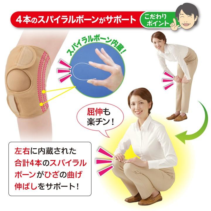 膝サポーター サポーター ひざ サポート 楽ちん装着 スパイラルボーン ひざ関節 ひざの悩み 綿混 日本製 接骨院の先生が監修した膝サポーター 1枚 メール便可 ジャストパートナー Yahoo 店 通販 Yahoo ショッピング