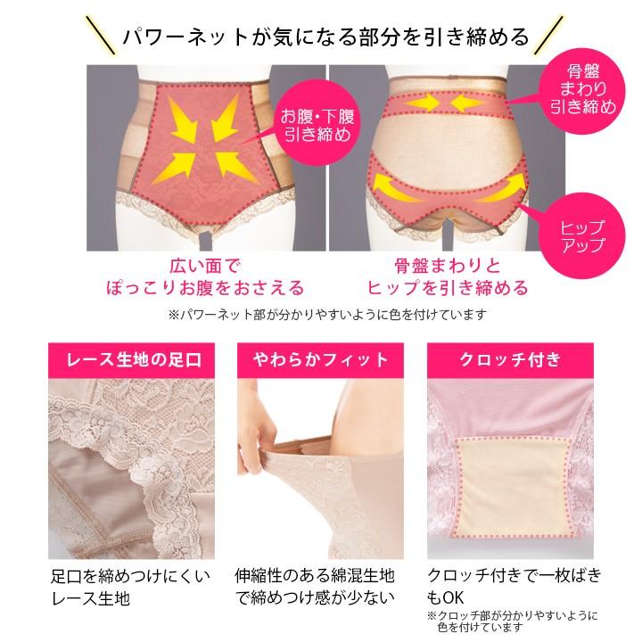 レディース ショーツ 女性用 インナー 下着 綿混 パワーネット 深丈 引き締め 見た目すっきり 足口レース 下腹 ヒップ引き締めショーツ3色組 メール便可 ジャストパートナー Yahoo 店 通販 Yahoo ショッピング