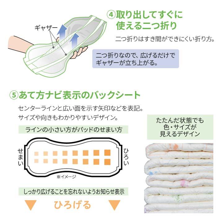 尿とりパッド、軽失禁、介護用品 NAD-PD42-24 リフィール 快適下着 尿とりパッド アイリスオーヤマ 1個