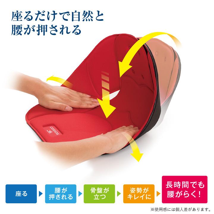 姿勢矯正クッション 赤 リモコン付き クッション ボード型 腰を押す 姿勢サポート 骨盤が立つ テレワーク