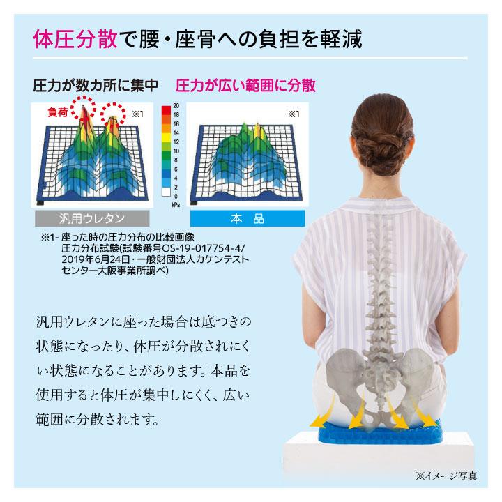 クッション 座布団 暖か 蓄熱 HOTα ゲル素材 3D 立体形状 快適 体圧分散 衝撃吸収 負担軽減 プレミアムゲルクッション（あったかパッド付き）｜justpartner｜06