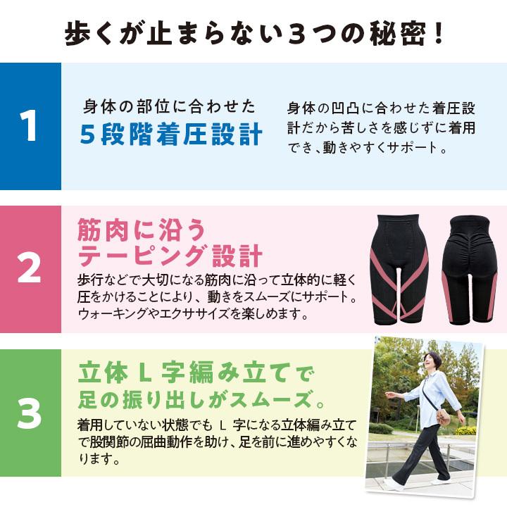 レディース ガードル インナー パンツ 歩行サポート 5段階着圧設計 美容 健康 テーピンク設計 歩行 階段昇降 友岡式はくだけスタスタ着圧ガードル ジャストパートナー Yahoo 店 通販 Yahoo ショッピング